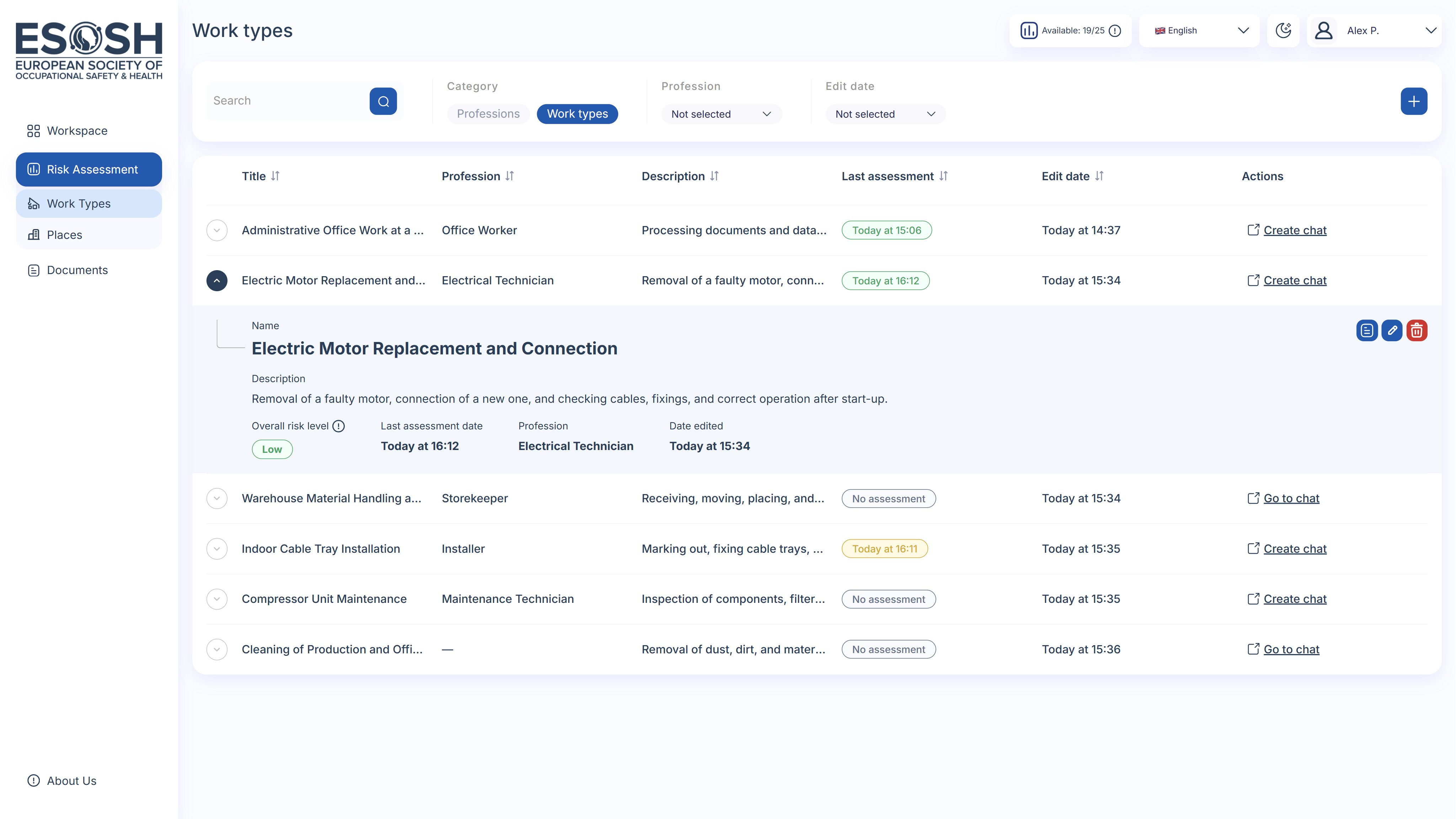 AI risk assessment for work types, professions, and workplaces.