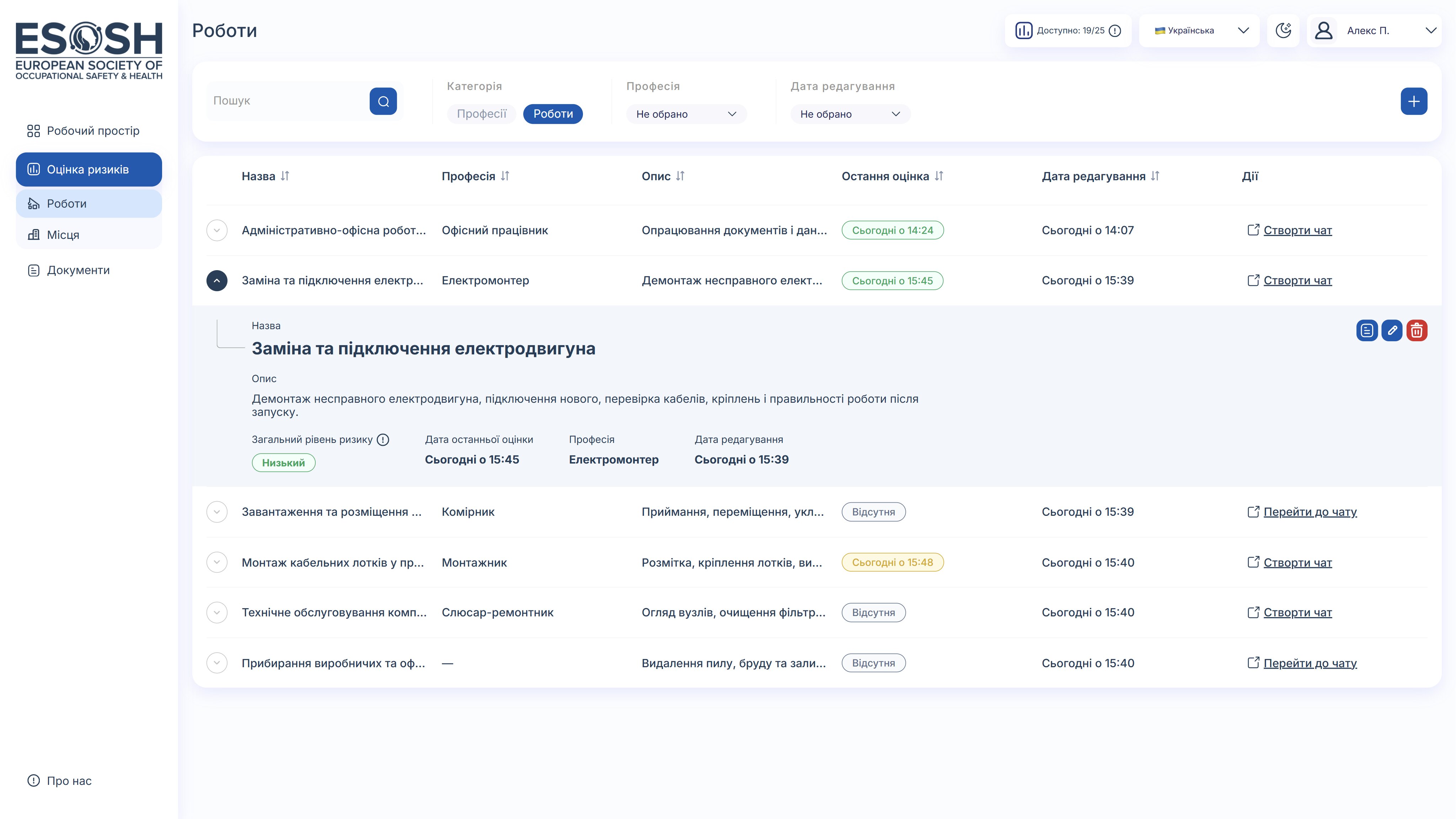 AI-оцінка ризиків для видів робіт, професій та робочих місць.